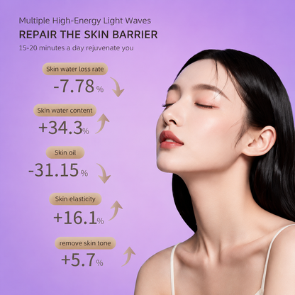 7-Color LED Facial Rejuvenation Mask